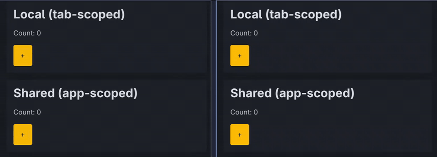 Two browsers, two scopes — StateTabNum[int] is per-tab, StateAppNum[int]
is shared across every session.
